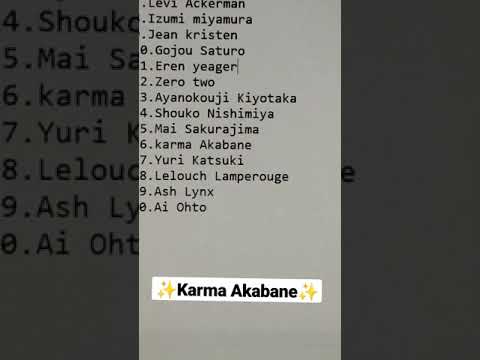 Part 1 | Drawing random anime characters | #shorts...