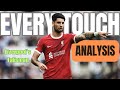 How to play in midfield I Dominik Szoboszlai vs Wolves | EVERY Touch Analysis I Skills