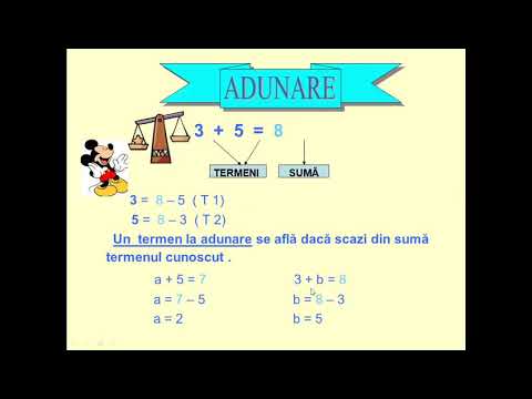 Numărul necunoscut- noțiuni