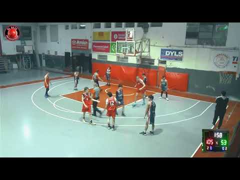 U19 Rivadavia Juniors vs Regatas Coronda  11/05/2026 19:30 hs