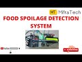 Food Spoilage Detection System Project Sensorprojects Foodbasedprojects Iotptojects