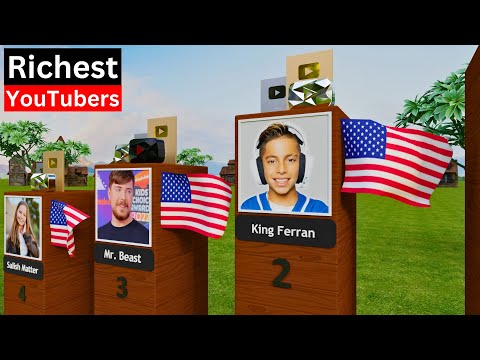 World’s 20 Richest Youtubers! (Salish Matter, Royalty Family, Ferran, Mr Beast, Brent Rivera)