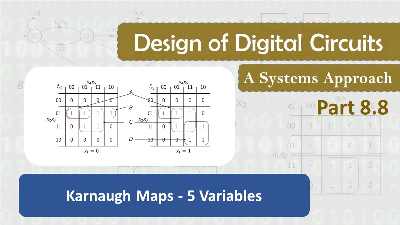 8.8 Karnaugh Maps - 5 Variables
