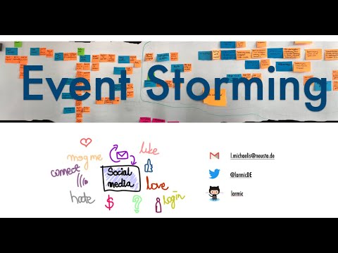 Ein Einstieg in Eventstorming