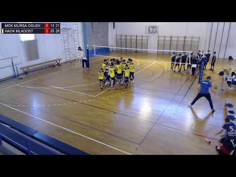 29.4.2022., PH ML. KADETI, GRUPA A, MOK MURSA OSIJEK - HAOK MLADOST