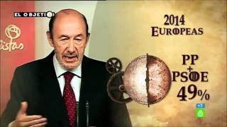 Manolo Kabezabolo- Vota // Liposomas pa tu vieja -Políticos