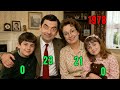 Mr Bean His Family Then And Now 1955 2026 ‍ Age Timeline