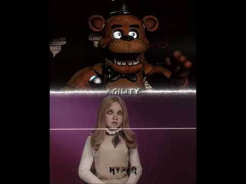 Freddy Fazbear vs M3gan | #fivenightsatfreddys #m3gan