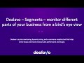 Dealavo - Price Monitoring tool - Monitor different parts of your business from a bird's eye view