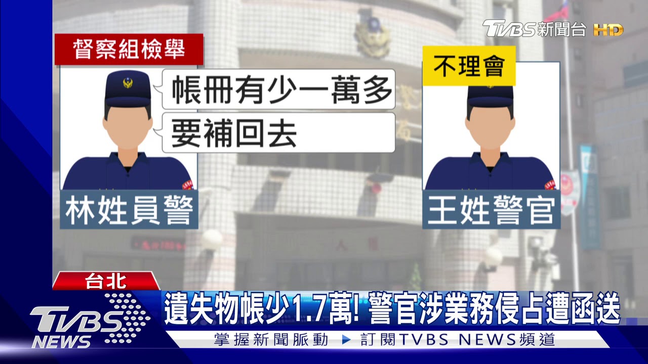 遺失物帳少1.7萬! 警官涉業務侵占遭函送