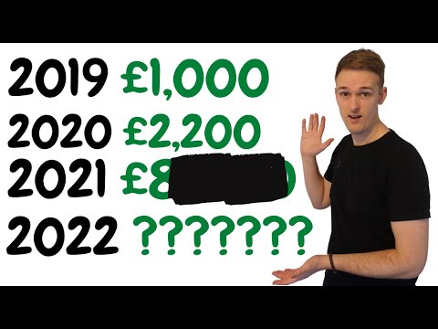 Matched Betting at Cheltenham Profits Report