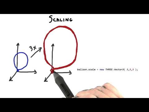 Introduction Interactive 3D Graphics