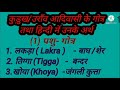 कुड़ुख़/उराँव जाति के 35 गोत्र तथा हिन्दी में उनके अर्थ/Kurukh bhasha Tv/Oraon Trieb titles_surname