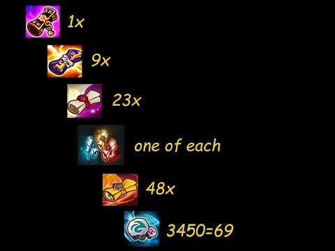 Transcendence Scroll,  Legendary's, LnD's & good lightning rates!! (Summoners War)