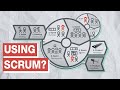 How to implement Scrum using Team Foundation ...