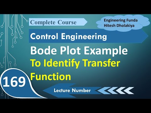Bode Plot Example to find Transfer Function of the System in Control System and Control Engineering