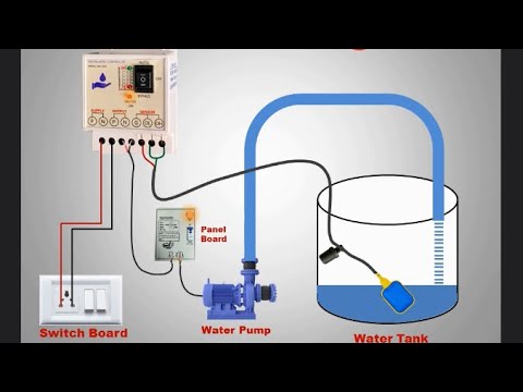 Microtail water level controller with one float sensor (WLC110-1YBFS)