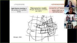 G&T Seminar, 7 October 2020 - Fanny Garel (Université de Montpellier) video
