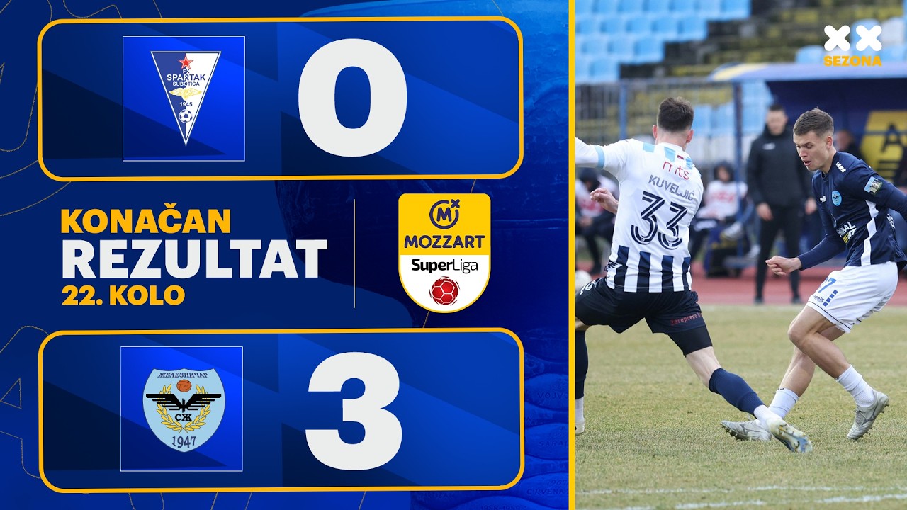FK Spartak Subotica vs FK Železničar Pančevo Highlights