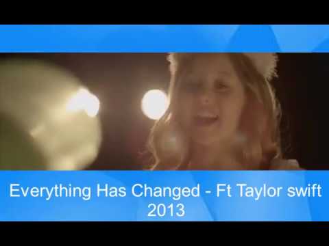 The Evolution Of Ed Sheeran