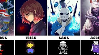 Undertale 3D Version