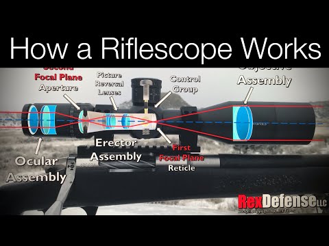 Riflescope Operation 101 - PART 2 ~ Rex Reviews
