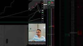 SPY & MES can use the same Entries but different Exits !