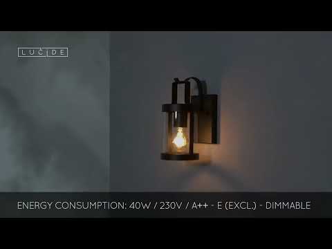 Превью видео