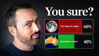 Why You Shouldn’t Trust Confident People