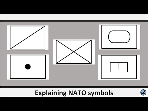 Explaining the Military: NATO Symbols (Episode 1)