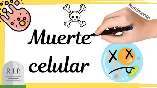 MUERTE CELULAR [Apoptosis, necrosis y autofagia]