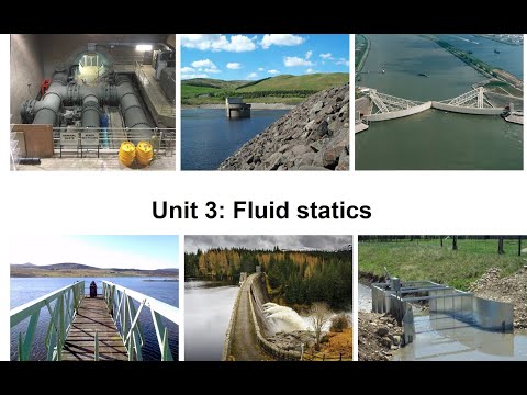 Fluid Mechanics Unit 3 Fluid Statics (introduction)