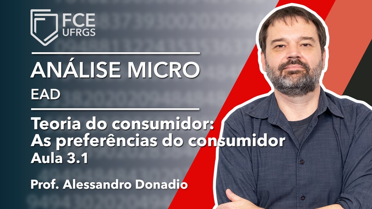 Videoaula 3.1 - Teoria do consumidor: As preferências do consumidor