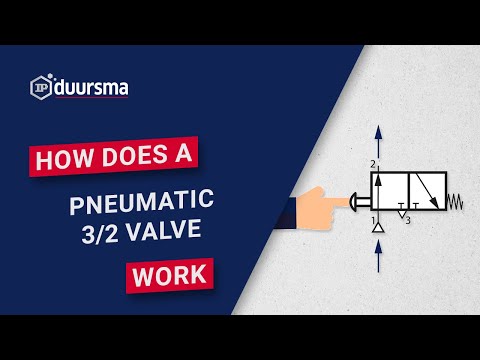IP Duursma: pneumatics, how does a 3/2 valve work?