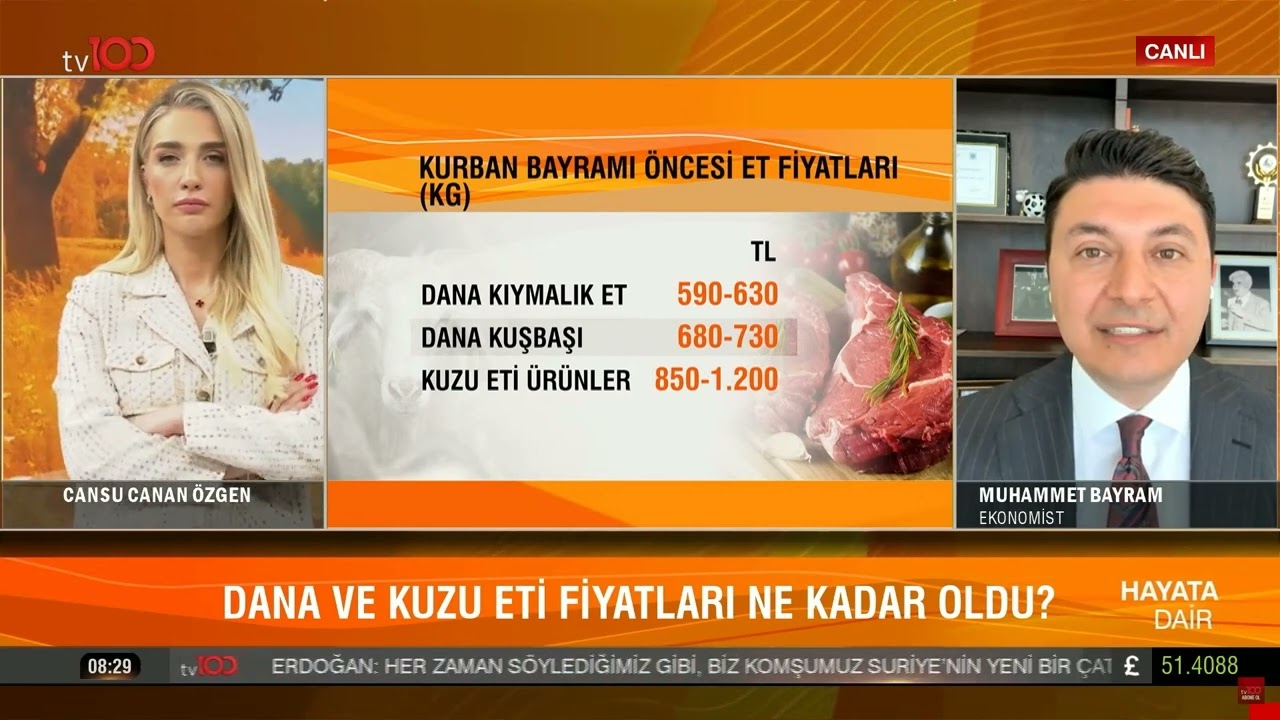 Gözler TÜİK'e Çevrildi! Nisan Ayı Enflasyonu Açıklanacak...