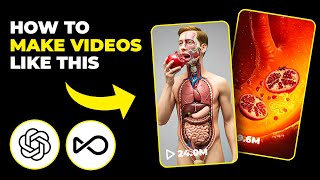 How To Make Viral Health Videos Using AI (Fast Tutorial)