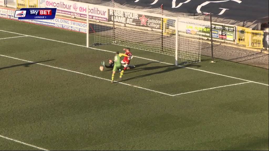 Swindon 3-0 Notts County - Sky Bet League 1 Season...