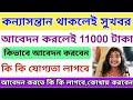 Rs 11000 Benefit For Child Girl Details And Eligibility Of The Scheme How To Apply For Scheme