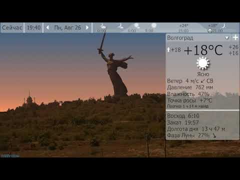 Погода. Волгоград. 25-28 августа 19 г.