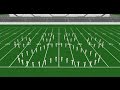 Hey Pachuco Marching Band Drill Design Oak Forest Marching Band
