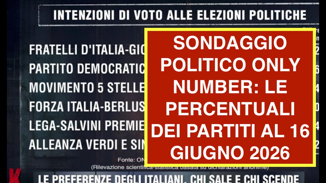 SONDAGGIO POLITICO ONLY NUMBER: LE PERCENTUALI DEI PARTITI AL 16 GIUGNO 2026