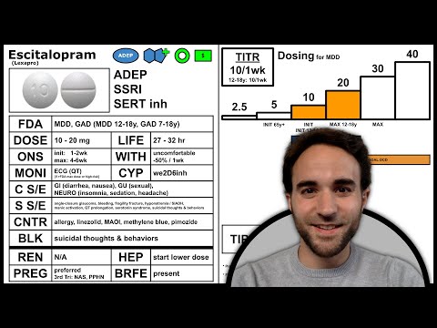 Escitalopram Guide (Lexapro)