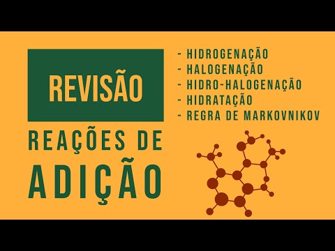 Reações de Adição | Revisão