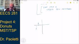 Project 4 Donuts Tutorial