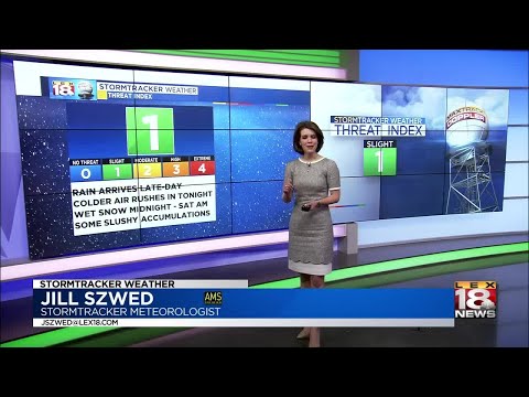 Weather at Noon - April 6, 2018