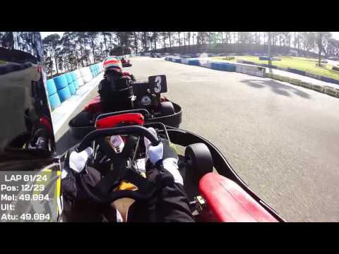 COPA AMIKA - KGV - 5° Etapa 2016 - Leves