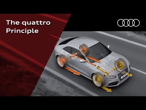 Audi - The quattro Principle