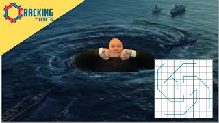 Is the Coriolis Effect Real?