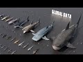 Shark Size Comparison 3D 3d Animation Comparison
