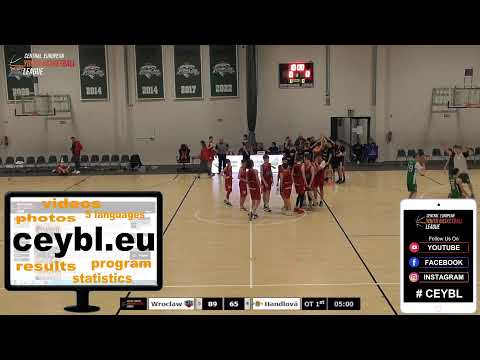 CEYBL U14, 6.4.2023, WKK Wroclaw - ŠBK Handlová